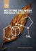 Nicotine Delivery Products: Navigating FDA's Policies in a Dynamic Environment by Azim Chowdhury, J. Ben Haas