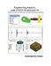 Engineering Analysis with ANSYS Workbench 19 by Guangming Zhang