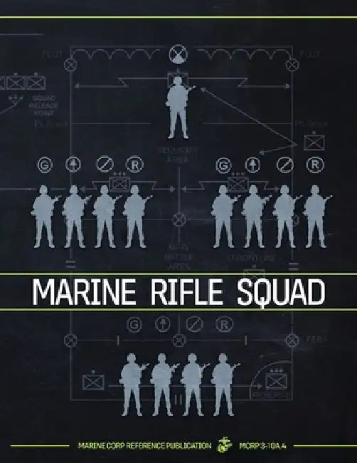 Rifle Squad by Usmc