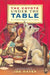 The Coyote Under the Table/El Coyote Debajo de la Mesa: Folk Tales Told in Spanish and English by Joe Hayes