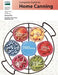 Complete Guide to Home Canning: Revised 2015 by National Institute Food and Agriculture