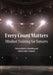 Every Count Matters Mindset Training for Dancers by Chelsea Butters Wooding
