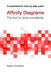 Affinity Diagrams: The tool to tame complexity by Robert Curedale