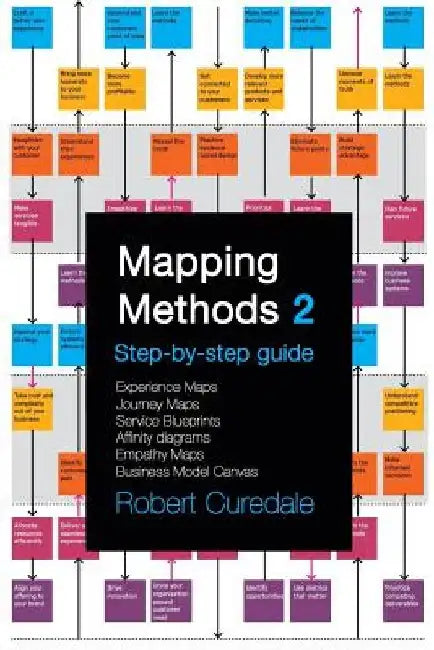Mapping Methods 2: Step-by-step guide Experience Maps Journey Maps Service Blueprints Affinity Diagrams Empathy Maps Business Model Canva by Robert Curedale