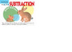Subtraction by Kumon Publishing