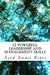 12 Powerful Leadership and Management Skills: Leadership for Productivity and Project Management by Syed A. Rizvi