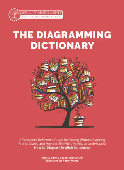 The Diagramming Dictionary: A Complete Reference Tool for Young Writers, Aspiring Rhetoricians, and Anyone Else Who Needs to Understand How English Wo by Bauer, Susan Wise