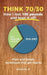 Think 70/30: How I lost 100 pounds and kept it off! by Shaun R