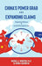 China's Power Grab and Expanding Claims: Projecting Influence and Control Throughout Asia by Ishika Sachdeva
