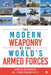 The Modern Weaponry of the World's Armed Forces by Col y. Udaya Chandar (Retd ).