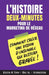 L'histoire Deux-Minutes pour le Marketing de Réseau: Vous êtes anxieux lorsque vient le temps de présenter votre opportunité d'affaires à vos prospect by Keith Schreiter