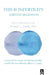This is Infertility by Kirsten McLennan