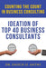 Counting The Count In Business Consulting: Ideation of Top 40 Business Consultants by Enoch Antwi
