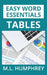 Tables by M. L. Humphrey