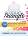 The Literacy Triangle: 50+ High-Impact Strategies to Integrate Reading, Writing, and Discussing in K-8 Classrooms by Leann Nickelsen