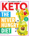 The Complete Guide to Keto: The Never Hungry Diet by Diana Kelley Levey