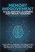 Memory Improvement, Accelerated Learning and Brain Training: Learn How to Optimize and Improve Your Memory and Learning Capabilities for Top Results i by John Adams