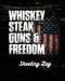 Whiskey Steak Guns & Freedom Shooting Log by Trent Placate