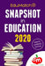 EduMatch Snapshot in Education 2020 by Sarah Thomas