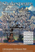 Shakespeare in Tune with the Symphony of Nature in a Single Note: Birth of "The Fair Youth of the Sonnets" by Christopher Eriksson