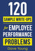 120 Sample Write-Ups for Employee Performance Problems: A Manager's Guide to Documenting Reviews and Providing Appropriate Discipline by Dave Young
