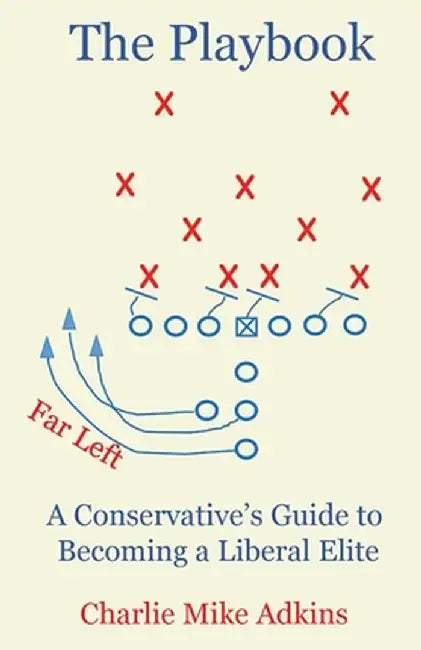 The Playbook by Charlie M. Adkins