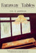 Faraway Tables by Eric D. Goodman