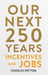 Our Next 250 Years: Incentives and Jobs by Charles Patton, Geoff Patton, Diogo Leite of D. Design Company