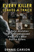 Every Killer Leaves A Trace: The Fatal Mistakes That Finally Exposed America's Most Elusive Killers by Carson, Dennis