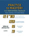 Practice to Mastery: U.S. High School Calculus by Jiazheng Chen, Jiazheng Chen, Jiazheng Chen