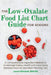 The Low-Oxalate Food List Chart Guide for Seniors: A Comprehensive Ingredient Reference To Manage Kidney Health with Ease Using Our Detailed Food List by Bsn Laura Mitchell