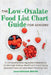 The Low-Oxalate Food List Chart Guide for Seniors: A Comprehensive Ingredient Reference To Manage Kidney Health with Ease Using Our Detailed Food List by Mitchell, Bsn Laura