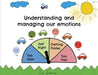 Understanding And Managing Our Emotions by Lara Gudmanz