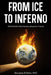 From Ice to Inferno: What Earth's Past Reveals About Our Future by Douglas B. Sims
