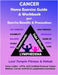 Cancer Home Exercise Guide & Workbook: Exercise, Benefits & Precautions by Karen Cutler
