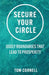 Secure Your Circle: Godly Boundaries that Lead to Prosperity by Tom Cornell