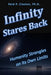 Infinity Stares Back: Humanity Strangles on Its Own Limits by Reid P. Claxton Ph. D.