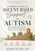 A Parent's Guide to Ascent-Based Support for Autism: Practical Strategies, Compassionate Tools, and Encouragement for Helping Your Child Thrive and Re by Jennifer Meller