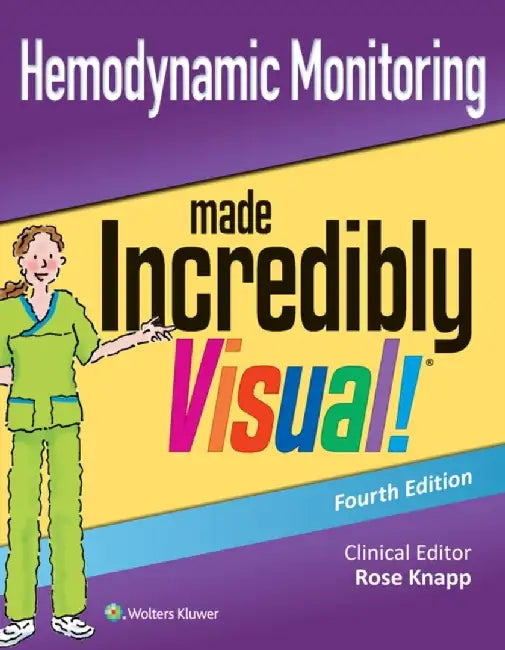 Hemodynamic Monitoring Made in