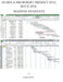 Guida a Microsoft Project 2010, 2013 E 2016: Nozioni Avanzate by Ferrero, Gemma