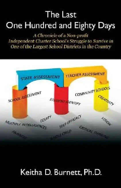 The Last One Hundred and Eighty Days: A Chronicle of a Non-proﬁt Independent Charter School's Struggle to Survive in One of the Largest School by Keitha D. Burnett