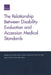 The Relationship Between Disability Evaluation and Accession Medical Standards by Heather Krull