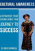 Cultural Awareness: A Strategy That Can Influence Your Journey to Success by Eunice Gwanmesia