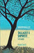 Tallazet E Shpirtit: 120 Haiku by Kallco, Arjan Th