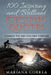 100 INSPIRING And BRILLIANT CYCLING QUOTES: CHANGE The WAY YOU BIKE FOREVER by Mariana Correa
