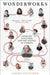 Wonderworks: The 25 Most Powerful Inventions in the History of Literature by Angus Fletcher