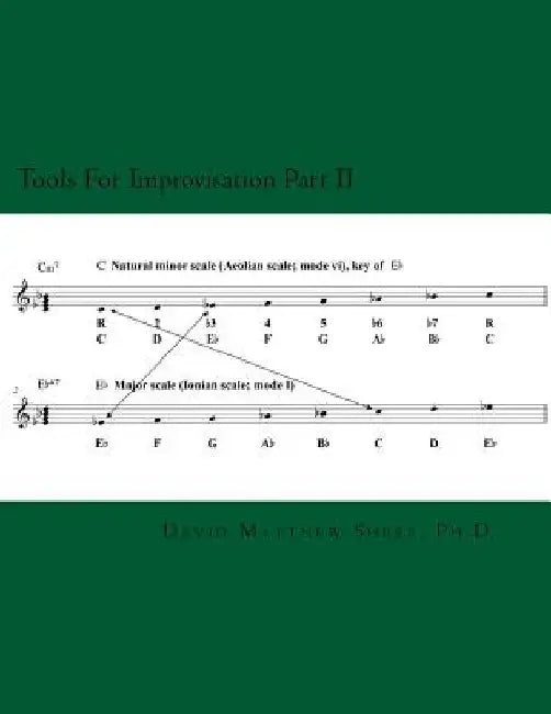 Tools For Improvisation Part II: Minor scale modes and harmony by David Matthew Shere Ph. D.