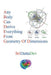 Any Body Can Derive Everything from Geometry of Dimensions by Sridattadev Kancharla