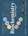 Mind Maps in Biochemistry by Mohamed J. Saadh