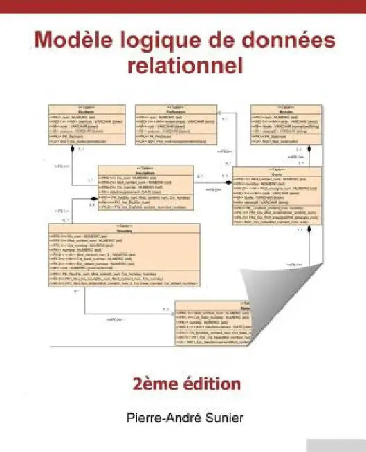 Modèle logique de données relationnel by Sunier, Pierre-André